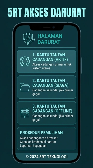 Alternatif Link Unduh 5rt untuk Pengguna Android